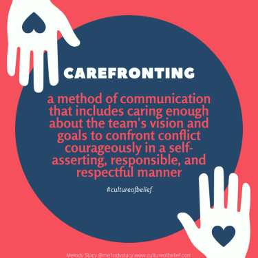 carefronting